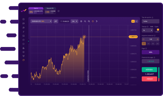 imagem representativa de gráficos de ações
